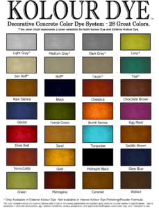 Kolour Dye Color Chart